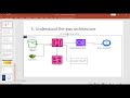 part 12 Infra pipeline