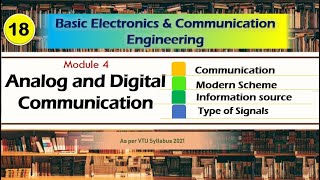M4 L1 | Communication System | Basic Electronics and communication VTU