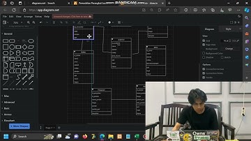 Membuat Pemodelan Diagram UML Pada Perancangan Sistem Aplikasi Konsultasi Hewan  | Tugas Final RPL |