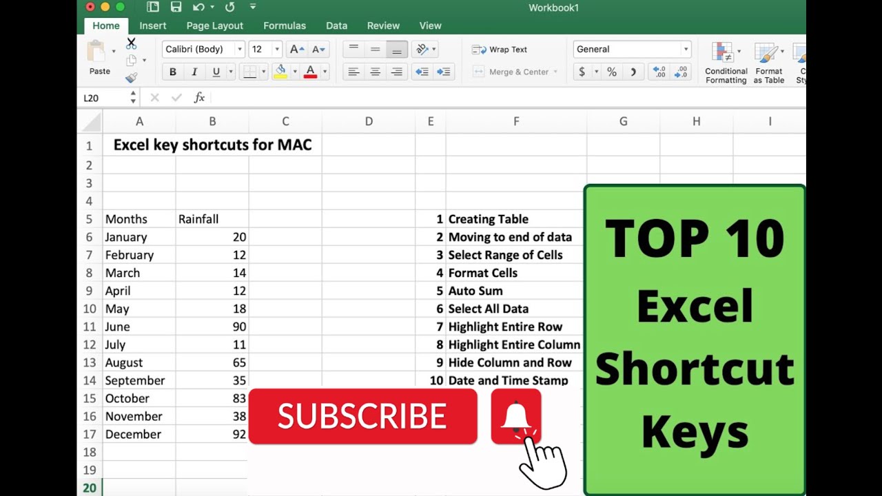 Ключи для эксель 10. Excel shortcuts. Excel ключи. Аналог excel для Mac. Ctrl f excel.