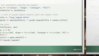 How to Set a Common Legend Title for Multiple Aesthetics in ggplot2
