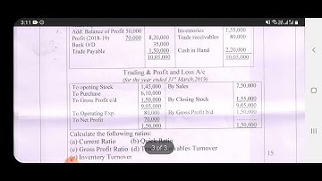 Management Accounting previous year question paper || Bcom 6th semester ||