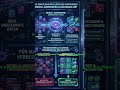 Machine Learning einfach erklärt: Wenn Computer aus Daten lernen!