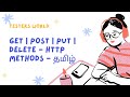 HTTP Methods in Tamil | API Testing Basics