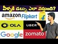 How Do Online Companies Earns Money