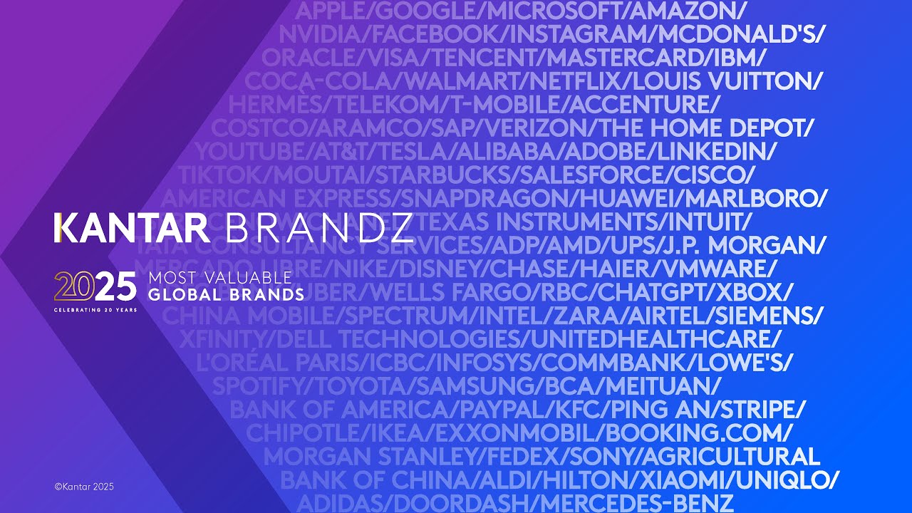 Kantar BrandZ Most Valuable Global Brands 2025 – Top 100 - YouTube