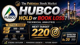 HUBCO HOLD or SELL 🔥 HUBCO Technical Analysis |Next Target| Buying Zones & Dividend | PSX Analysis