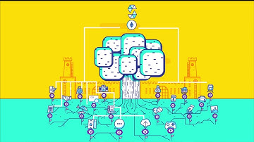 What is a dApp? Decentralized Application on the Blockchain