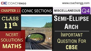CONIC SECTIONS Miscellaneous Q4 | Class 11 Maths NCERT Solutions | Important Question  on Ellipse