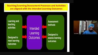 Curriculum design process and Blooms taxonomy by Prof P S Grover