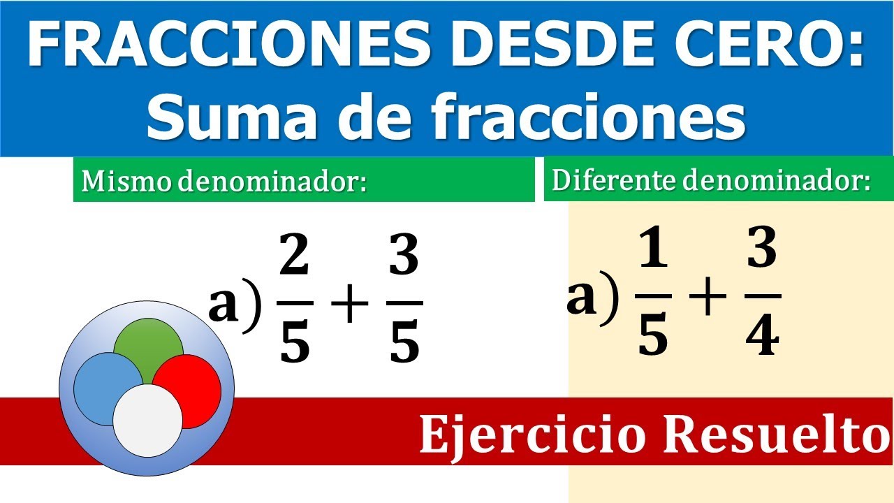 fracciones-desde-cero-suma-de-fracciones-youtube