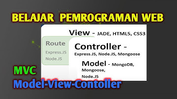 Apa itu konsep MVC (Model View Controller) dalam pengembangan aplikasi berbasis web?