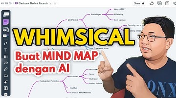 WHIMSICAL - CARA PRAKTIS BUAT MIND MAP LANGSUNG JADI