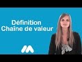 Dfinition chane de valeur  vidos formation  tutoriel vidos  market academy par sophie rocco