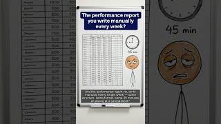 AI Makes Excel Tasks Easy 2026 Tutorial #ai #excel #aiforbeginners #exceltutorial