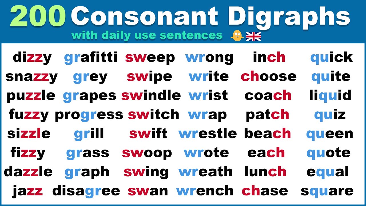 200 Consonant Digraphs With Daily Use Sentences English Speaking Practice Sentences Phonics