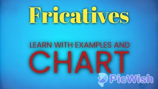 Fricative sounds in English | Fricative sounds in English