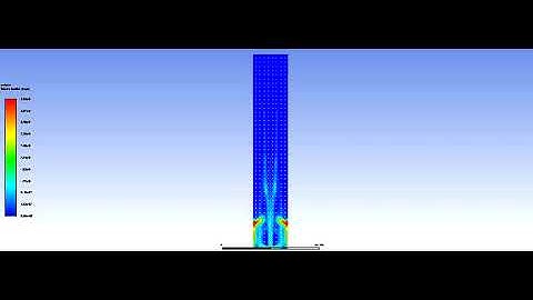 Pyrolysis of HDPE | Transient analysis | Ansys fluent | Computational Fluid Dynamics(CFD)