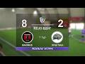 MAXIMUS 8-2 ПРАКТИКА   R-CUP XXII  #stopthewar