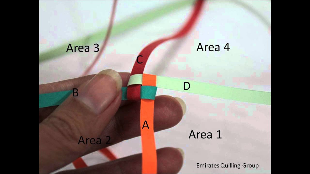 tutorial quilling for YouTube ÙÙ Paper اÙÙØ±Ù weaving ÙÙ or Quilling Boondoggling tutorial quilling for YouTube ÙÙ Paper اÙÙØ±Ù weaving ÙÙ or Quilling Boondoggling