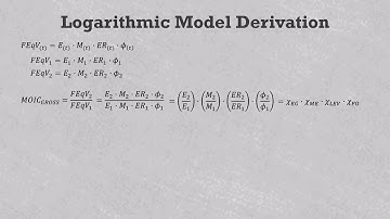 Private equity return multiplier formulas