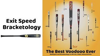 Facts Don't Lie: The Best DeMarini Voodoo Ever