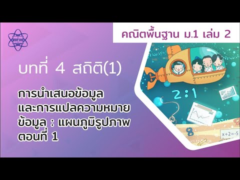 04_การนำเสนอข้อมูลและการแปลความหมายข้อมูล : แผนภูมิรูปภาพ ตอนที่ 1 (คณิตศาสตร์ ม.1 เล่ม 2 บทที่ 4)