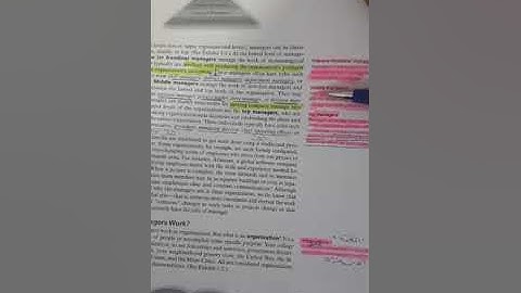 Chapter 1/ part 1: Managers and you in workplace