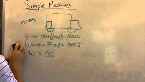 Simple Machines - Ramps.MOV