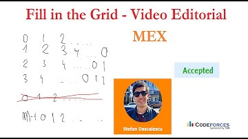 Codeforces Round #896 (Div. 2) - C. Fill in the Matrix - Video Editorial