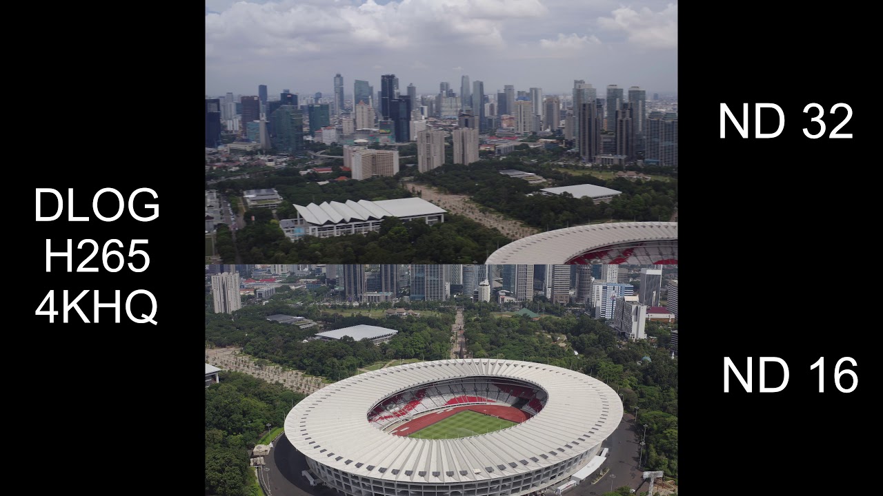 Mavic 2 Pro with PGYTECH ND Filters. What’s the difference?