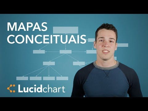 Vídeo: Como Fazer Um Mapa Tecnológico