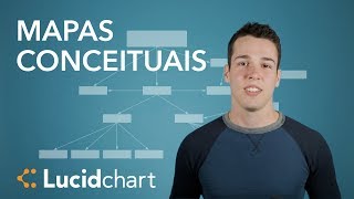 Como Fazer um Mapa Conceitual