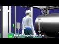 Operator Training System: Process Plant INNOVATION for You !