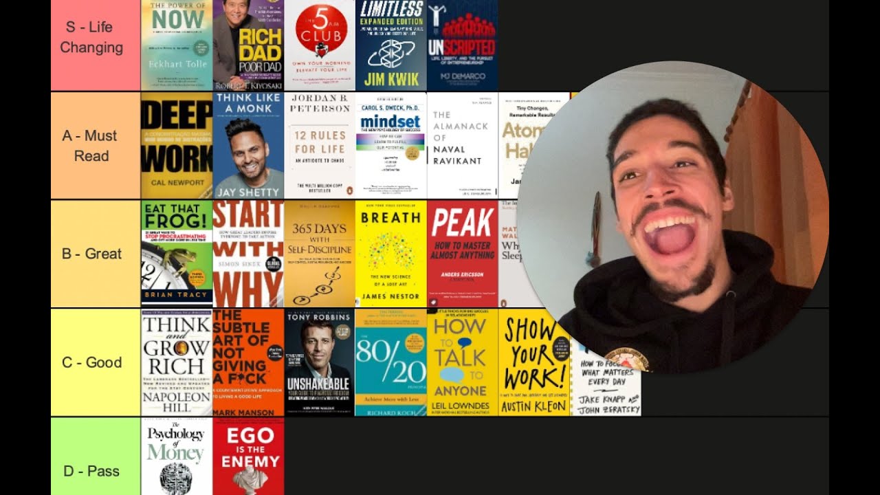 ultimate-self-improvement-book-tier-list-best-to-worst-youtube