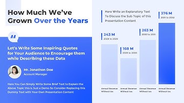 Animated Bar Chart Template for PowerPoint
