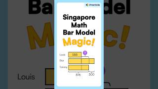 Singapore math bar models | Grade 3 comparison model