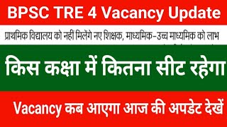 BPSC TRE 4.0 Latest News | BPSC TRE 4.0 Notification 2025 Update| किस कक्षा में कितना सीट रहेगा देखे