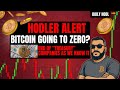 Bitcoin Max Pain Hits $110K as BlackRock ETF Filing & Economic Surprises Shock the Market!