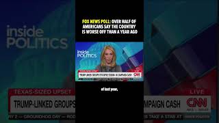 Fox poll finds more than half of Americans say country worse off than one year ago