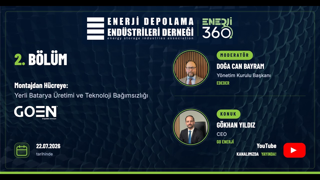 Enerji 360 - Bölüm 2