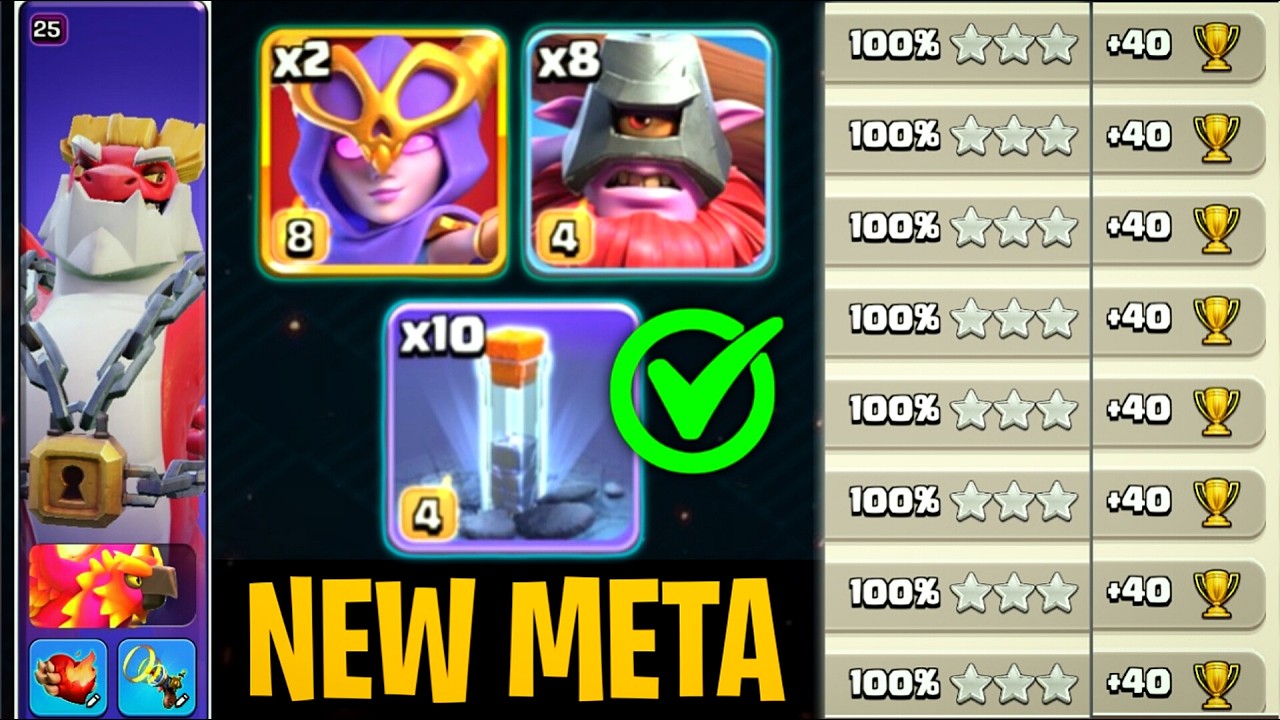 NEW META | Dragon Duke attack With THROWER ,Super WITCHES with TOTAM SPELL Spam attack Strategy COC