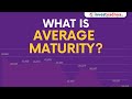 What is Average Maturity in Debt Funds? | Average Portfolio Maturity with Example and Computation