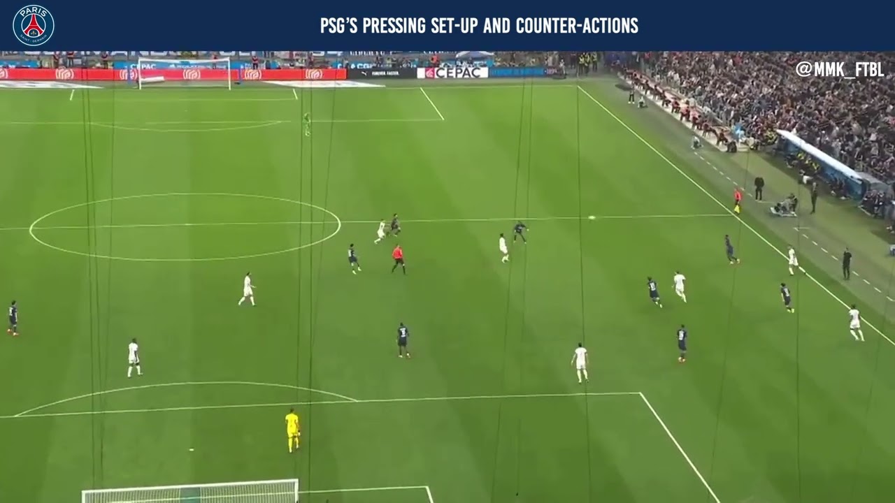 PSG Pressing/Counter-Pressing Analysis v De Zerbi's Marseille