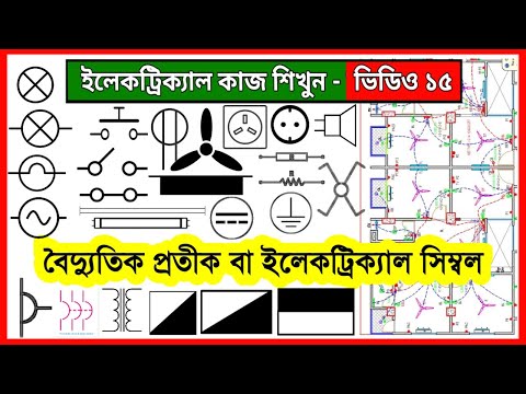 ভিডিও: নরওয়েতে ব্যবহৃত বৈদ্যুতিক আউটলেট