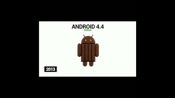 Evolution of Android OS 1.0 to 11 [ 2008 - 2020 ]
