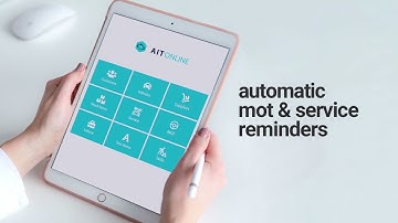 Garage Management Software from the Creators of AutoInTouch - AIT Online