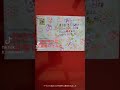 ヒカキンボイス/TikTok【手紙書いてみた】