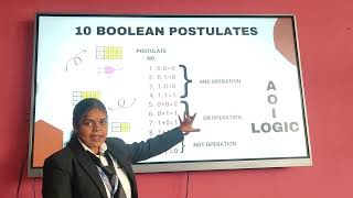 PPT Presentation | Boolean Algebra- Boolean Postulates | By Khushi Gupta BCA PPU 2nd Year B1