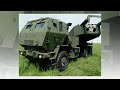 Удар по РФ в Брянську! Нові Ракети від США можуть завдавати Удари на 500км по Росії! M142 HIMARS